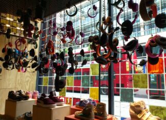 Co to jest visual key?