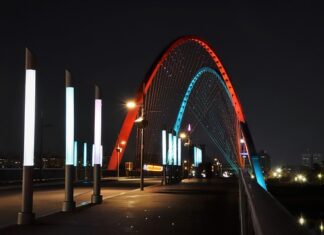 Czy formowanie jest etapem budowania zespołu? Czy formowanie jest etapem budowania zespołu?