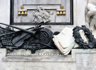 Jakie są atrybuty marki? Jakie są atrybuty marki?